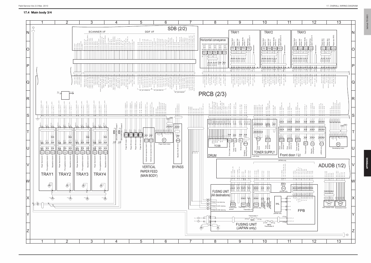 Konica-Minolta bizhub 601 751 FIELD-SERVICE Service Manual-6